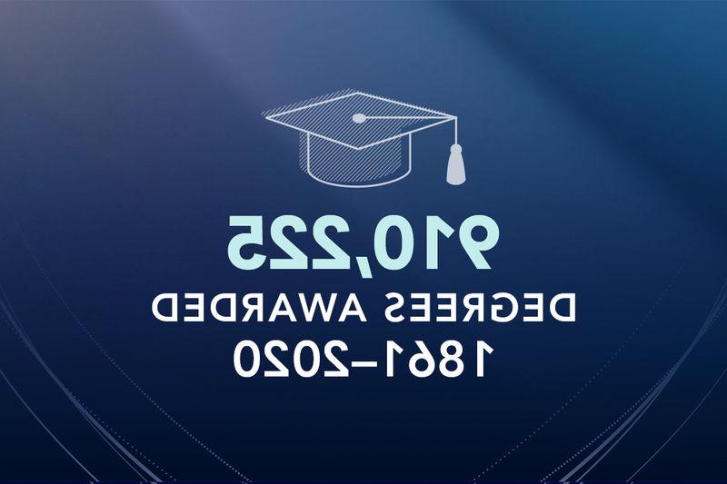 从1861年到2020年授予的910,225个365英国上市学位