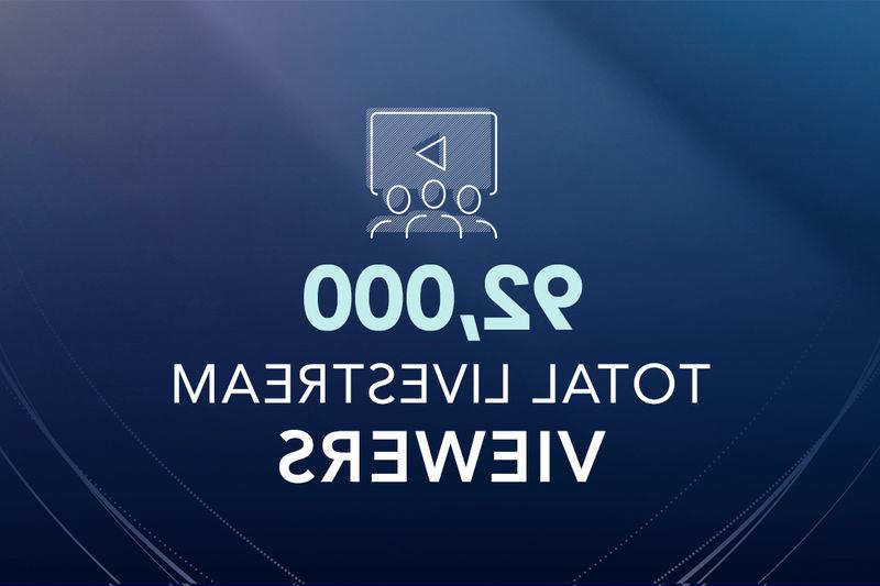 9.2万名观众观看了365英国上市2020年春季虚拟毕业典礼