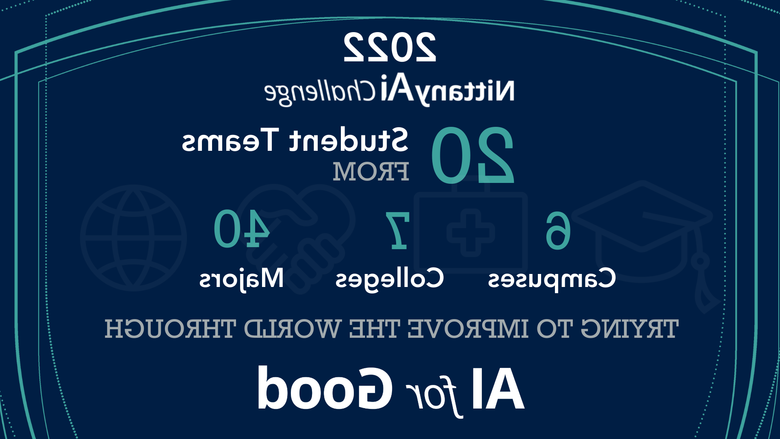 2022年Nittany AI挑战赛来自6个校区、7个学院、40个专业的20个学生团队. 试图通过人工智能来改善世界.